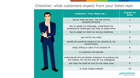 sales reps needed uk